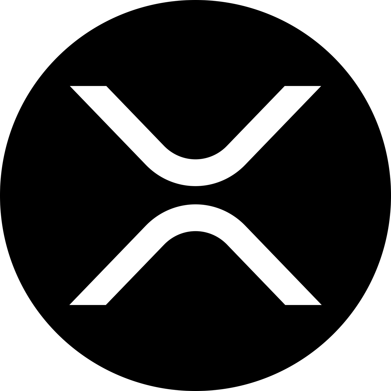 Données Historiques du Ripple (XRP)