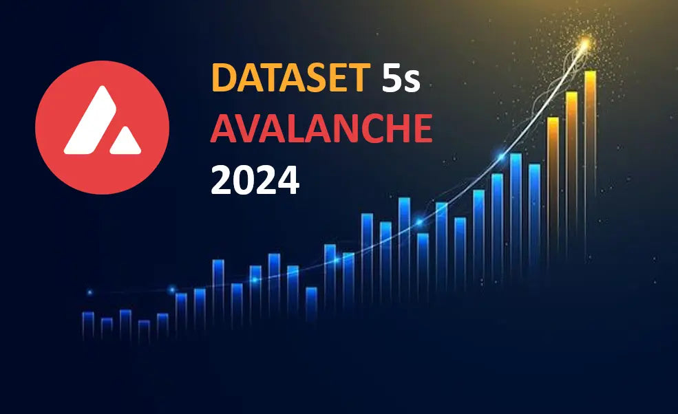 Dataset Prix Historiques OHLCV Avalanche (AVAX) – année 2024 Market5s
