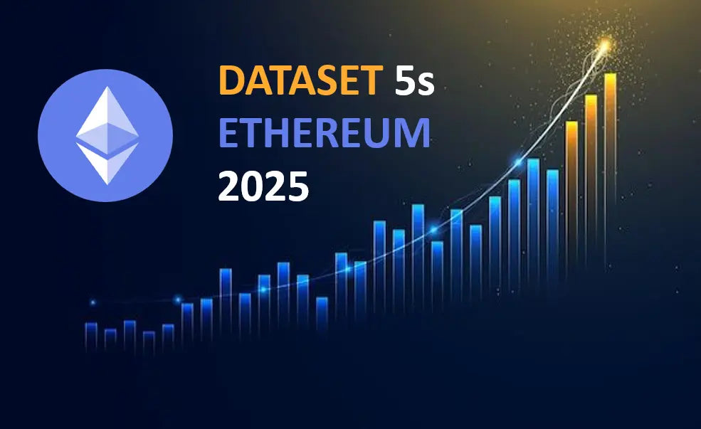 [Licence] Dataset Prix Historiques OHLCV Ethereum (ETH) – année 2025 