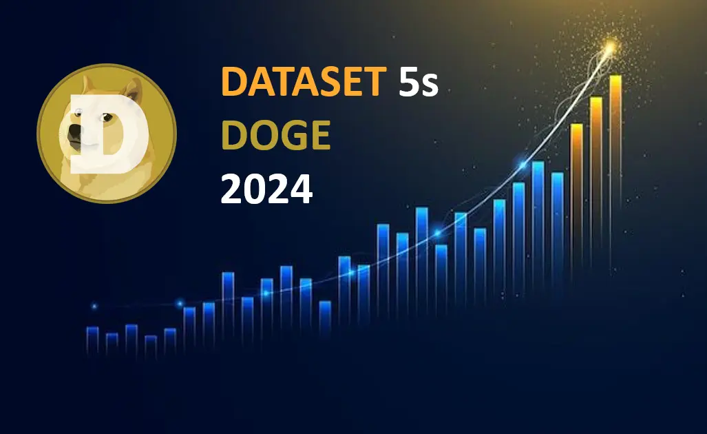 Données historiques -  Dogecoin (DOGE) 2024