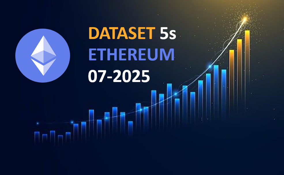 Données historiques - Ethereum (ETH) 07-2025 Market5s