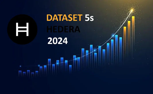 Dataset Prix Historiques OHLCV Hedera (HBAR) – année 2024 - Market5s
