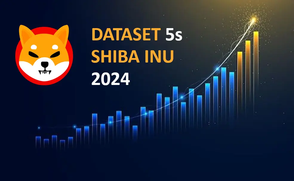 Données historiques -  Shiba Inu (SHIB) 2024