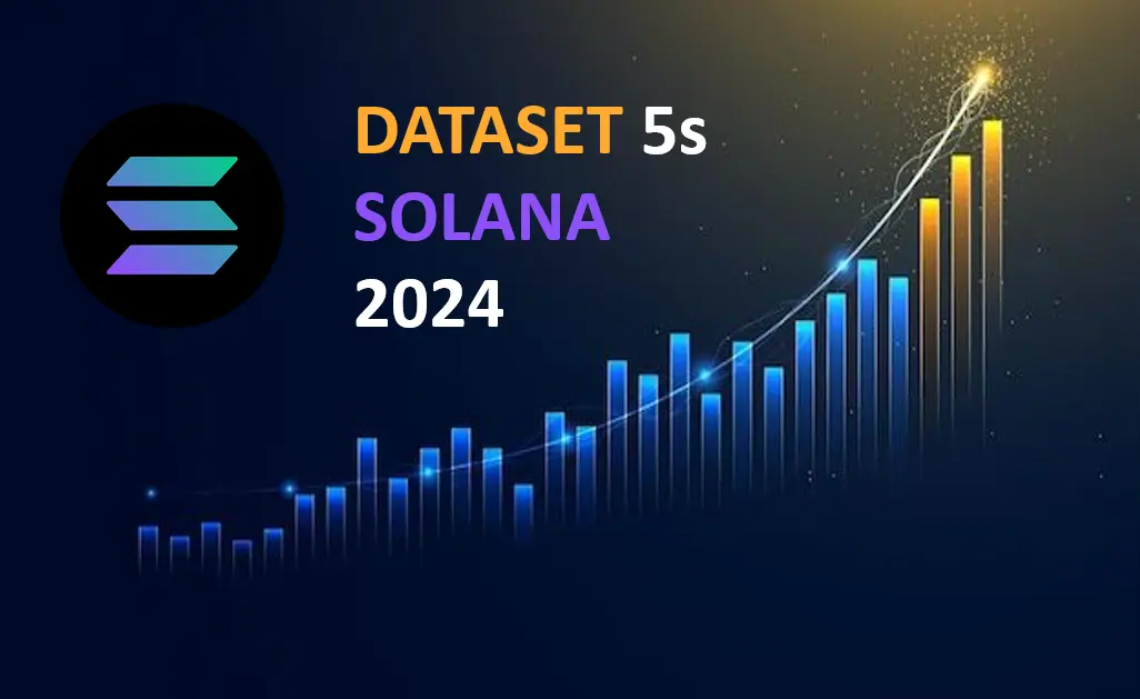 Données historiques - Solana (SOL) 2024 Market5s